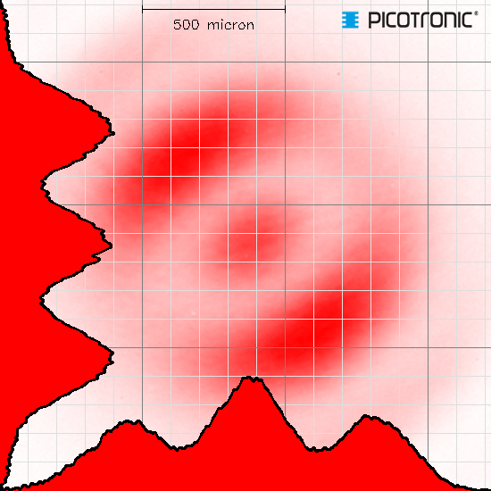 Punktlaser, rot, 650 nm, 0.4 mW, 3 V DC, Ø5x12 mm, Laserklasse 1, Fokus kollimiert, Kabellänge 100 …