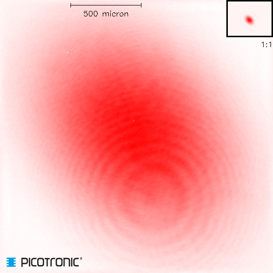 Punktlaser, rot, 650 nm, 0.4 mW, Ø14x64 mm, Laserklasse 1, Fokus fixed (5.0m)
