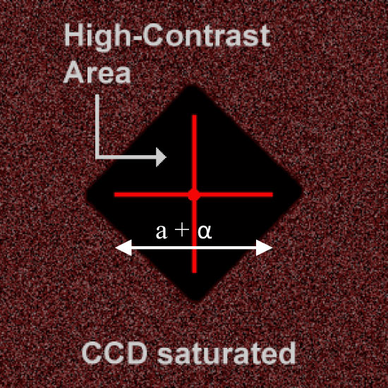DOE Laser, rot, 635 nm, 5 mW, 5 V DC, Ø10x22 mm, Laserklasse 2M, Fokus fixiert, Kabellänge 100 mm