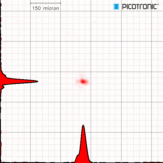 Punktlaser, rot, 635 nm, 0.4 mW, 3 V DC, Ø12x34 mm, Laserklasse 1, Fokus einstellbar, Kabellänge 10…