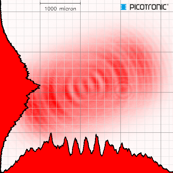 Punktlaser, rot, 635 nm, 1 mW, 5 V DC, Ø12x25 mm, Laserklasse 2, Fokus kollimiert, Kabellänge 100 mm