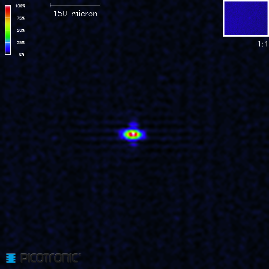 Punktlaser, rot, 650 nm, 0.4 mW, 3 V DC, Ø8x25 mm, Laserklasse 1, Fokus einstellbar, Kabellänge 100…