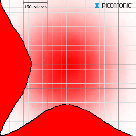 Punktlaser, rot, 650 nm, 1 mW, 3 V DC, Ø12x40 mm, Laserklasse 2, Fokus fixed (3.4m), Kabellänge 120…