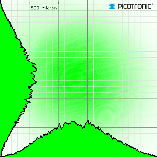 Punktlaser, grün, 532 nm, 3 mW, 3 V DC, Ø16x60 mm, Laserklasse 3R, Fokus kollimiert, Kabellänge 100…