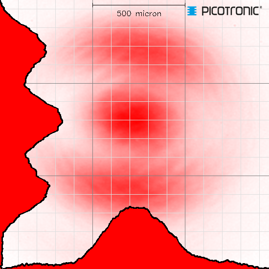 Punktlaser, rot, 635 nm, 1 mW, 3 V DC, Ø8x21 mm, Laserklasse 2, Fokus kollimiert, Kabellänge 100 mm