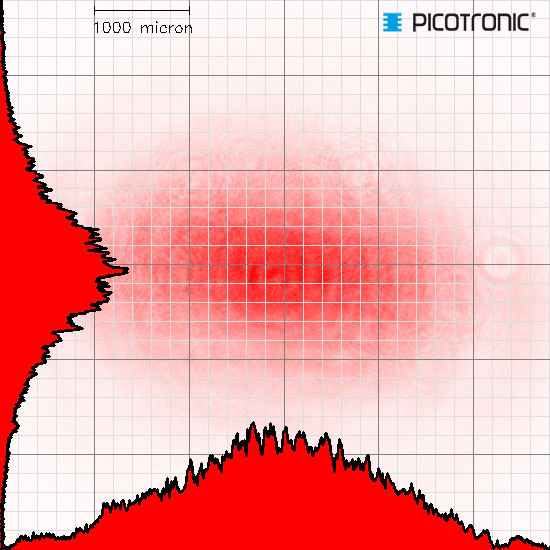 Punktlaser, rot, 650 nm, 30 mW, 5 V DC, Ø16x45 mm, Laserklasse 3B, Fokus kollimiert, Kabellänge 100…