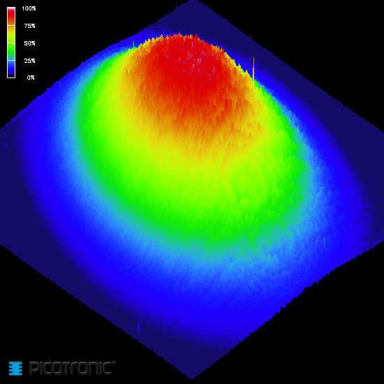 Punktlaser, rot, 650 nm, 0.4 mW, 3 V DC, Ø8x21 mm, Laserklasse 1, Fokus fixed (5.0m), Kabellänge 10…