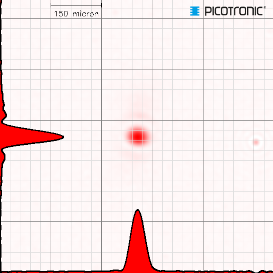 Punktlaser, rot, 650 nm, 0.3 mW, 5 V DC, Ø8x21 mm, Laserklasse 1, Fokus fixed (100mm), Kabellänge 1…