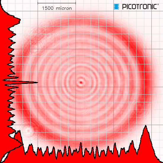 Punktlaser, rot, 670 nm, 1 mW, 3 V DC, Ø11x60 mm, Laserklasse 2, Fokus kollimiert, Kabellänge 100 mm