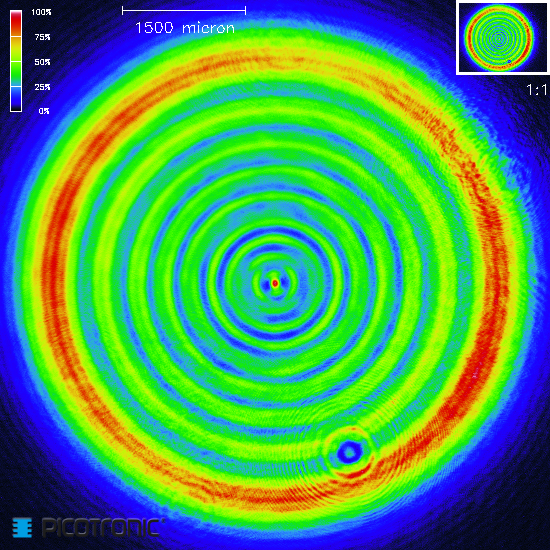 Punktlaser, infrarot, 850 nm, 8 mW, 3 V DC, Ø11x60 mm, Laserklasse 3B, Fokus kollimiert, Kabellänge…