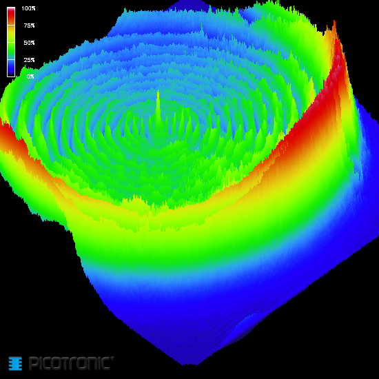 weiteres Artikelbild weiteres Artikelbild