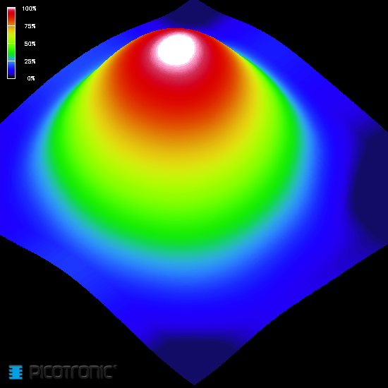 Punktlaser, infrarot, 850 nm, 2.5 mW, 3 V DC, Ø8x25 mm, Laserklasse 3R, Fokus einstellbar, Kabellän…