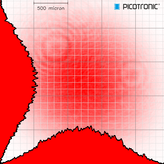 Punktlaser, rot, 635 nm, 1 mW, 3 V DC, Ø14x45 mm, Laserklasse 2, Fokus fixed (10.0m), Kabellänge 10…