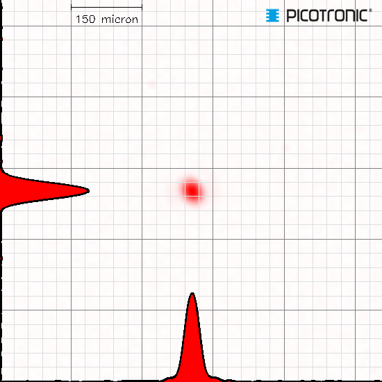 Punktlaser, rot, 650 nm, 1 mW, 5 V DC, Ø8x21 mm, Laserklasse 2, Fokus einstellbar, Kabellänge 100 mm
