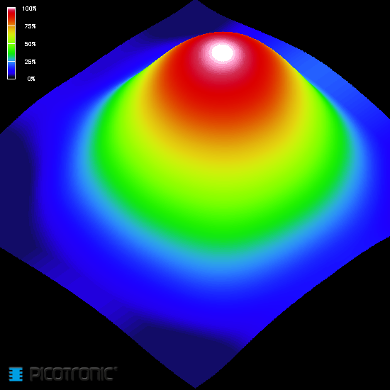 Punktlaser, rot, 635 nm, 1 mW, 24 V DC, Ø12x45 mm, Laserklasse 2, Fokus einstellbar, Kabellänge 3.0…