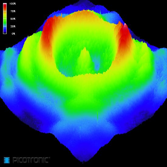 weiteres Artikelbild weiteres Artikelbild