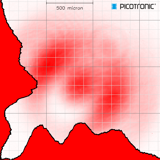 Punktlaser, rot, 650 nm, 0.4 mW, 5 V DC, Ø8x21 mm, Laserklasse 1, Fokus kollimiert, Kabellänge 100 …
