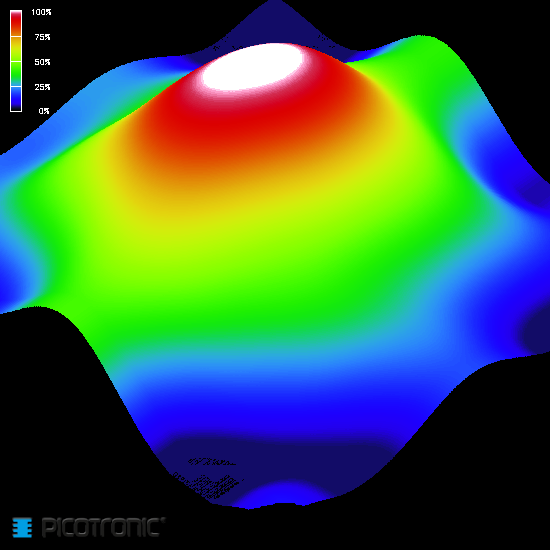 weiteres Artikelbild weiteres Artikelbild