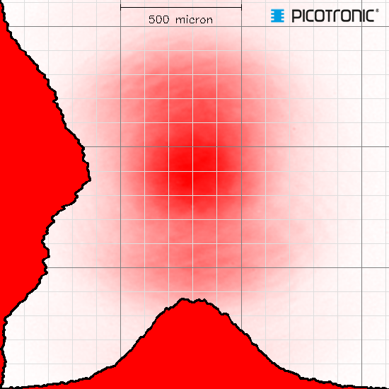 Punktlaser, rot, 635 nm, 0.4 mW, 3 V DC, Ø8x17 mm, Laserklasse 1, Fokus kollimiert, Kabellänge 100 …