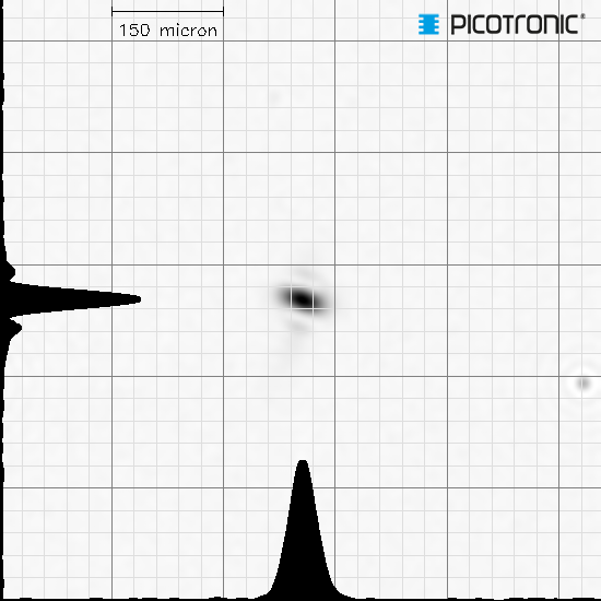 Punktlaser, infrarot, 850 nm, 30 mW, 3 V DC, Ø22x65 mm, Laserklasse 3B, Fokus einstellbar, Kabellän…