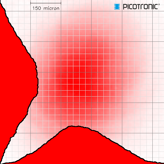 Punktlaser, rot, 650 nm, 1 mW, 3 V DC, Ø9x21 mm, Laserklasse 2, Fokus fixed (1000mm), Kabellänge 10…