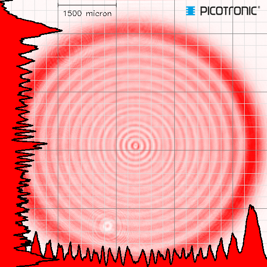 Punktlaser, rot, 650 nm, 2 mW, 3 V DC, Ø16x58 mm, Laserklasse 3R, Fokus kollimiert, Kabellänge 100 …