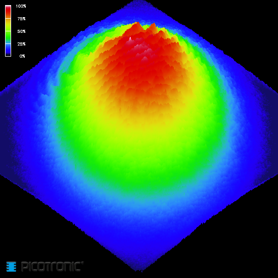 Punktlaser, rot, 650 nm, 0.4 mW, Ø14x64 mm, Laserklasse 1, Fokus fixed (5.0m)