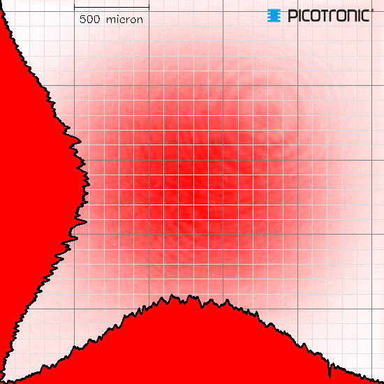 Punktlaser, rot, 635nm, 1mW, 3V DC, Ø14x45mm, Laser Klasse 2, Fokus fixiert (20.0m), Kabellänge 100…