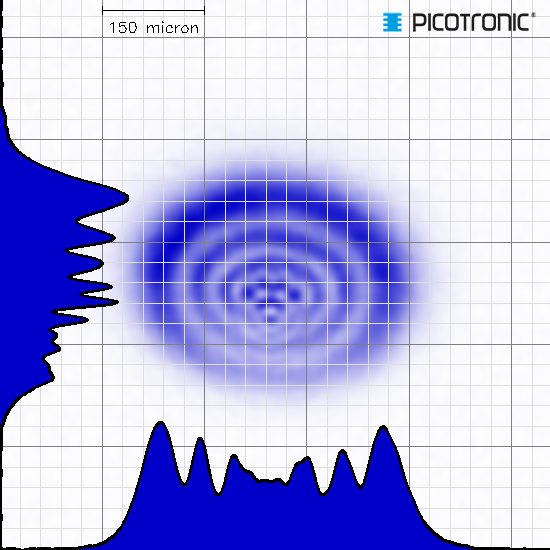Punktlaser, blau, 405 nm, 1 mW, 5 V DC, Ø12.7x40 mm, Laserklasse 2, Fokus einstellbar, Kabellänge 1…