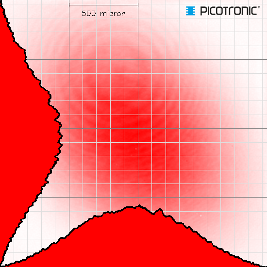 Dot laser, red, 650 nm, 0.4 mW, Ø14x64 mm, Laser Class 1, Focus fixed (5.0m)
