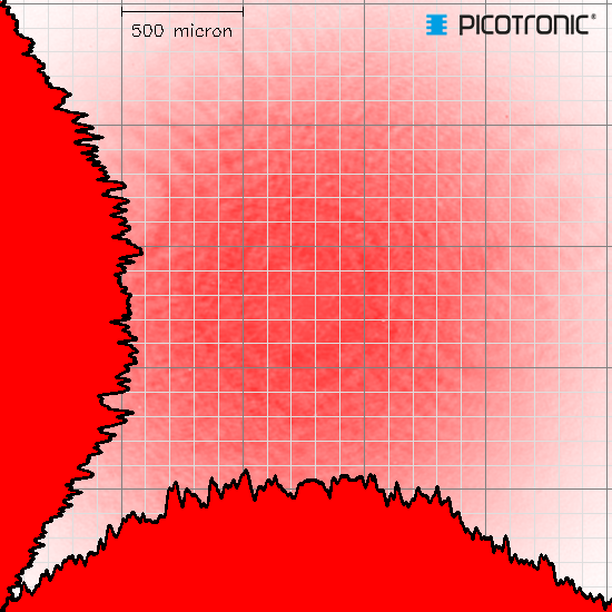 Punktlaser, rot, 650 nm, 1 mW, 3 V DC, Ø14x45 mm, Laserklasse 2, Fokus fixed (10.0m), Kabellänge 10…