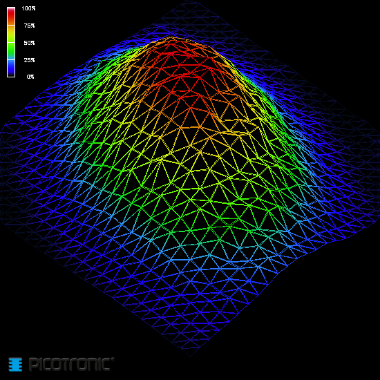weiteres Artikelbild weiteres Artikelbild
