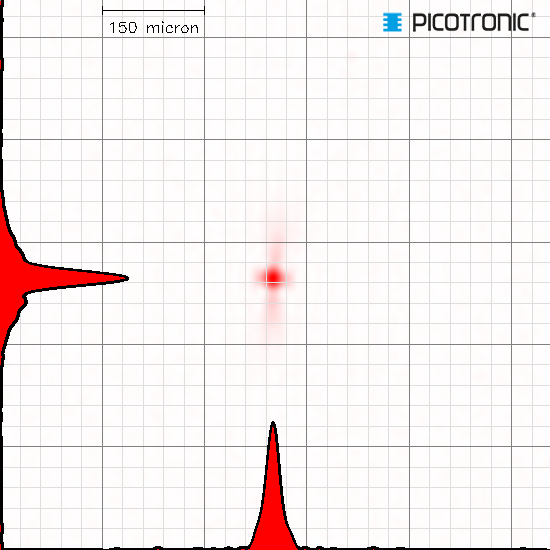 Punktlaser, rot, 635 nm, 1 mW, 5 V DC, Ø12x34 mm, Laserklasse 2, Fokus einstellbar, Kabellänge 100 …
