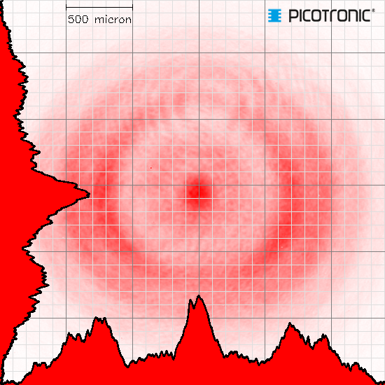 Punktlaser, rot, 650 nm, 3 mW, 5 V DC, Ø14x30 mm, Laserklasse 3R, Fokus fixiert, Kabellänge 100 mm