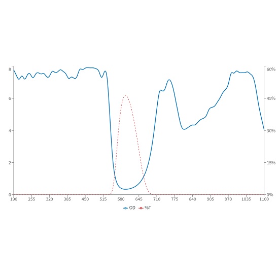 Artikelbild Artikelbild