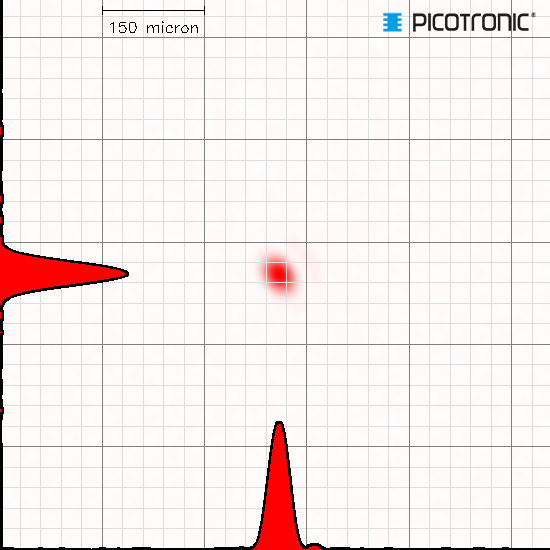 Punktlaser, rot, 650 nm, 0.1 mW, 5 V DC, Ø8x21 mm, Laserklasse 1, Fokus fixed (100mm), Kabellänge 1…