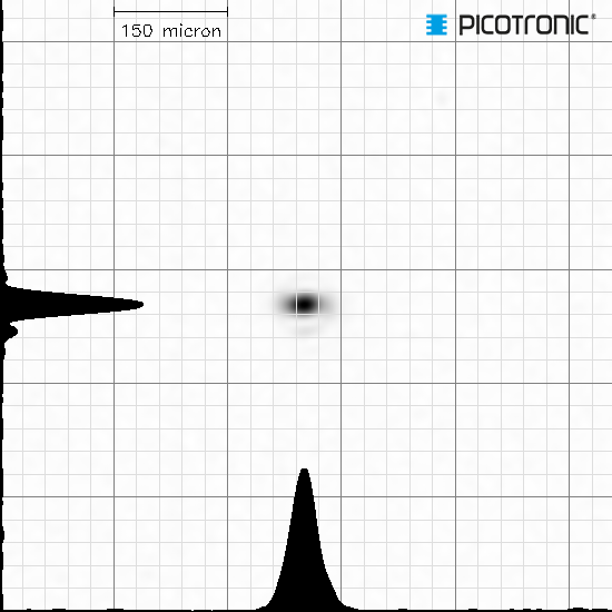 Punktlaser, infrarot, 850 nm, 0.4 mW, 6 V DC, Ø10x27 mm, Laserklasse 1, Fokus einstellbar, Kabellän…