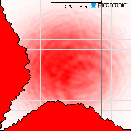 Punktlaser, rot, 635 nm, 1 mW, Ø22x105 mm, Laserklasse 2, Fokus fixed (5.0m)