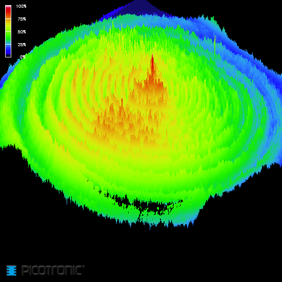 weiteres Artikelbild weiteres Artikelbild